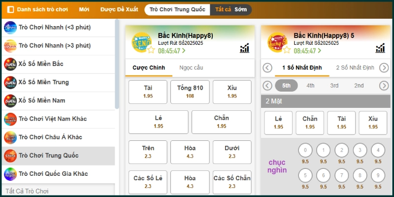 Các hình thức đổi thưởng đặc sắc tại Xổ Số 188BET